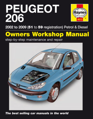 A to P Workshop Manual 0932 Haynes Peugeot 205 Petrol 83-97 A to P Workshop Manual 0932 Haynes Peugeot 205 Petrol 83-97
